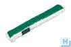 StripWasher® Pad-Bezug 45cm mit Klettverschluss